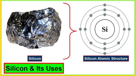 silicon atom|what is silicon used for.